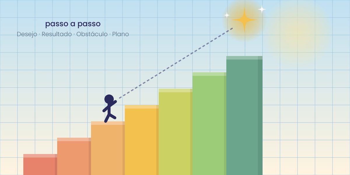 Degraus coloridos a subir em direção a uma estrela