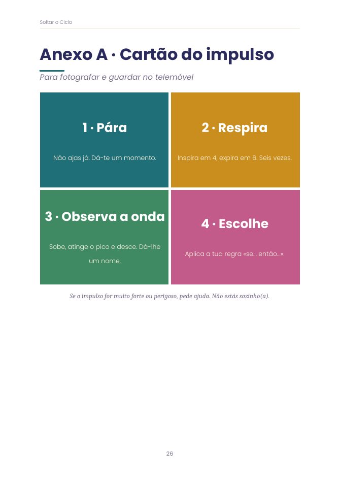 Cartão do impulso com quatro passos: pára, respira, observa a onda e escolhe