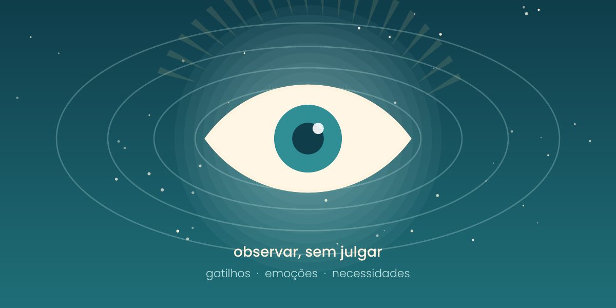Um olho sereno rodeado de círculos, a observar