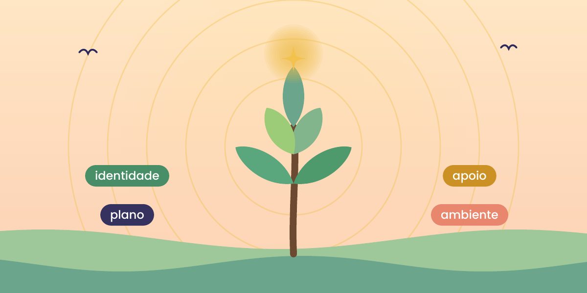 Uma planta jovem a crescer sob um sol dourado